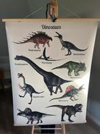 Wandkaart Poster Dinosaurussen, Ophalen of Verzenden, Zo goed als nieuw, Wanddecoratie