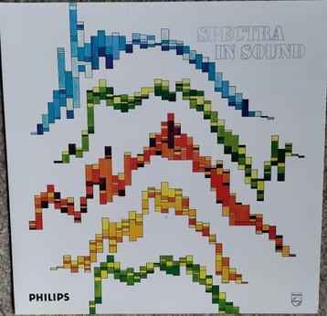 Lp Spectra in Sound