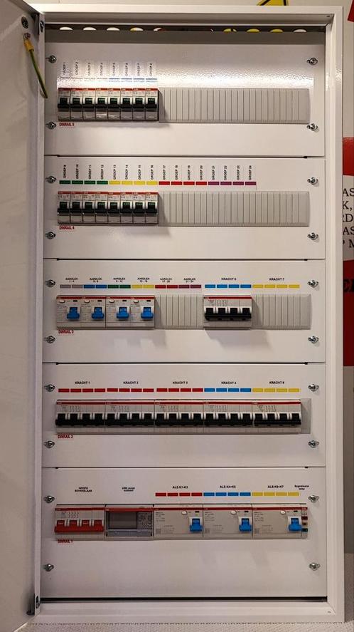 Groepenkast met 🅰️🅱️🅱️16 groepen + 6 kracht + kWh meter, Doe-het-zelf en Verbouw, Elektra en Kabels, Nieuw, Overige typen, Ophalen of Verzenden