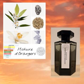 Decant Sample · L'Artisan Parfumeur · Histoire d'Orangers  beschikbaar voor biedingen