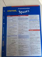 B. Sander - Grammaticawijzer Spaans, Boeken, Schoolboeken, B. Sander; P. Molina Campana, Ophalen of Verzenden, Zo goed als nieuw