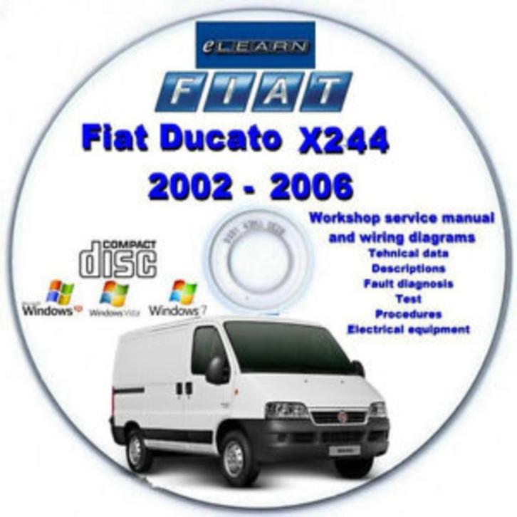 Fiat Ducato 1994-2006 model 230/W244 Workshop Manuals DVD, Auto diversen, Handleidingen en Instructieboekjes, Verzenden