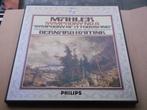 Mahler~Symphony 8~Concertgebouw Orchestra~Haitink~2LP, Ophalen of Verzenden, Zo goed als nieuw, Orkest of Ballet, 12 inch