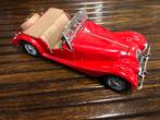Kyosho 1:18 Morgan Plus 4 Super Sports, Ophalen of Verzenden, Zo goed als nieuw, Auto, Kyosho