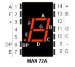 7 segment display MAN72A. 11 stuks, Ophalen of Verzenden, Zo goed als nieuw
