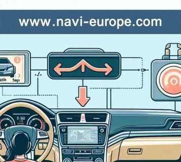 Navi Carsystem - Navigatie Update Europa SD Kaarten 2025 beschikbaar voor biedingen