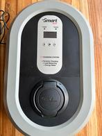 Ratio smart lader, Ophalen, Gebruikt, Laadpaal