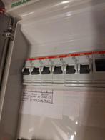 Groepenkast 3~ ip54, Ophalen of Verzenden, Overige typen