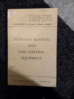 technische Handboeken, Gelezen, Verzenden, Landmacht, 1945 tot heden