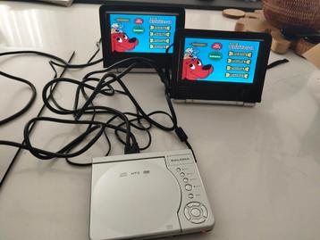 Salora DVP-7020-TWIN auto dvd speler  beschikbaar voor biedingen
