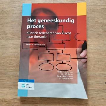 Het geneeskundig proces beschikbaar voor biedingen