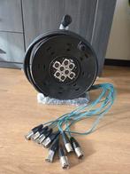 Nieuwstaat - Multikabel One2Go (audio), Muziek en Instrumenten, Kabels en Stekkers, Ophalen of Verzenden, Nieuw, Apparatuur