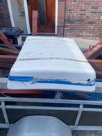 Reddingsvlot, Ophalen, Gebruikt, Overige typen