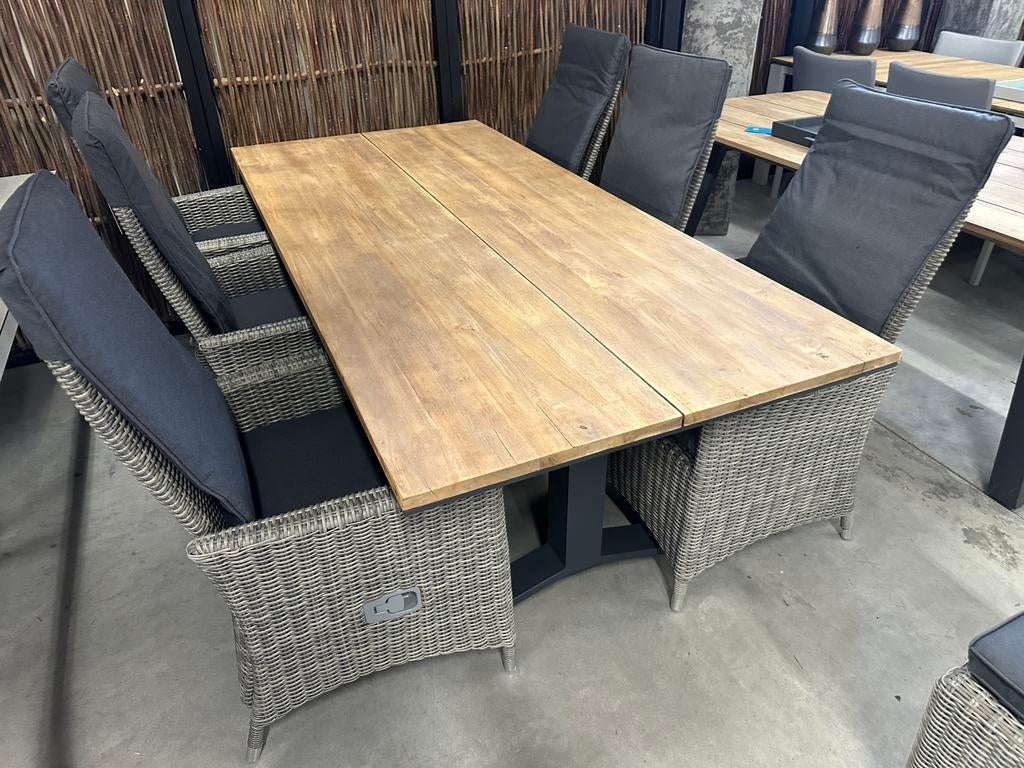 Mooie SUNS Stockholm tuintafel 220 antraciet 2 stuks, Tuin en Terras, Tuintafels, Zo goed als nieuw, Rechthoekig, Aluminium, Ophalen of Verzenden