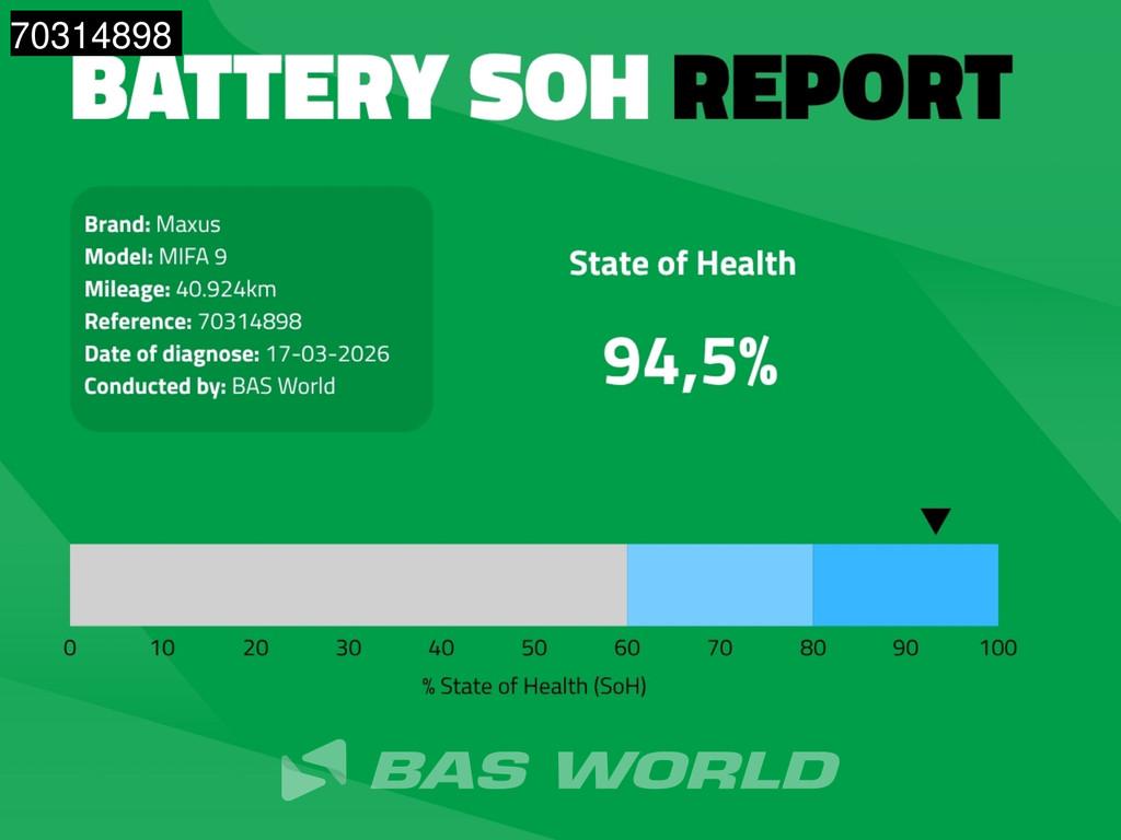 Maxus MIFA 9 Premium 90 Kwh 595km WLTP VIP Elektr. Schuifdeu, Automaat, Achterwielaandrijving, Gebruikt, Overige carrosserieën