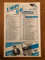 Top 40, Verzamelen, Tijdschriften, Kranten en Knipsels, Ophalen of Verzenden, 1980 tot heden, Tijdschrift