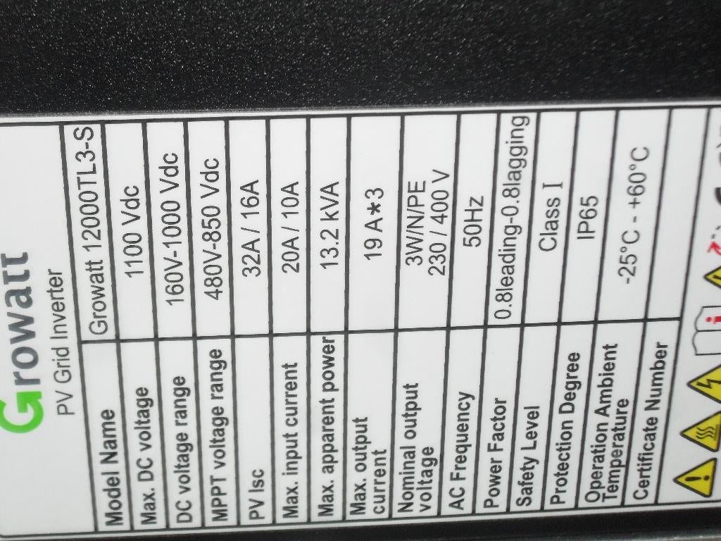 growat, Ophalen, Gebruikt