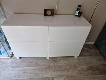 Wit kastje ikea besta 