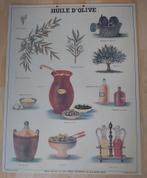 Franse culinaire poster, Ophalen, Rechthoekig Staand, Film en Tv