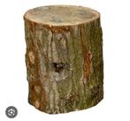 Gezocht grote en kleine boomstammen., Tuin en Terras, Haardhout, Minder dan 3 m³, Ophalen of Verzenden