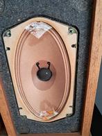 GEZOCHT. Elac speaker (jaren '70) voor Tempofoon luidspreker, Ophalen of Verzenden, Minder dan 60 watt, Overige typen, Overige merken
