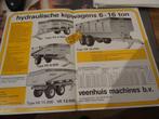 Veenhuis Hydraulische kipwagens folder, Verzenden, Zo goed als nieuw, Folder