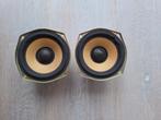 Scandyna kevlar woofertjes uit minipod 1e serie (polyester), Audio, Tv en Foto, Luidsprekers, Gebruikt, Ophalen of Verzenden, Bowers & Wilkins (B&W)