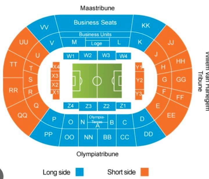 2x Feyenoord - Panathinaikos (afspreken bij het stadion) W1, Tickets en Kaartjes, Sport | Voetbal, Twee personen, Oktober, Losse kaart
