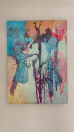 Modern schilderij op paneel, Ophalen