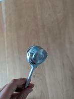 LED spot museum / schilderij / expositie (25 stuks), Huis en Inrichting, Lampen | Spots, Ophalen of Verzenden, Nieuw, Metaal of Aluminium