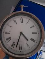 Hangklok, Ophalen, Wandklok