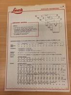 Lanarte breimode handwerken., Ophalen of Verzenden, 1980 tot heden, Tijdschrift