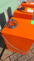 Bouwdroger 14L 230V Ebac, BD70, Ophalen, Gebruikt, Ventilator en Afzuiger, Industriepark 2a 9351PA Leek