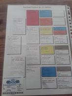 Te koop mooie kweek duivin rechtstreeks gehaald, Dieren en Toebehoren, Vrouwelijk, Postduif