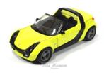 Siku Smart Roadster 1:55, Hobby en Vrije tijd, Ophalen of Verzenden, Nieuw, Auto