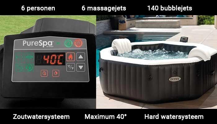 Jacuzzi intex jets en bubbels met de nieuwe pomp en wifi, Tuin en Terras, Bubbelbaden en Hottubs, Zo goed als nieuw, Pomp, Ophalen