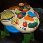 Activiteitentafel, Ophalen, Gebruikt