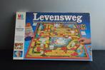 Vintage Levensweg bordspel uit 1984, donkerblauwe doos, MB, Vijf spelers of meer, Ophalen of Verzenden, Gebruikt, MB