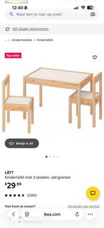 Ikea kindertafel, Ophalen of Verzenden, Zo goed als nieuw, Tafel(s)