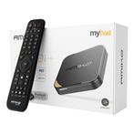 Retour: Amiko A11 Green Plus Android IPTV Mediastreamer, Ophalen of Verzenden, Nieuw, HDMI, Minder dan 500 GB