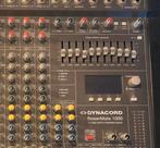 Dynacord PowerMate 1000 MK3 - Topstaat!, Ophalen of Verzenden, Zo goed als nieuw, 10 tot 20 kanalen, Microfooningang