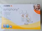 Medela Symphony., Ophalen, Borstkolf