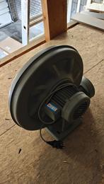 Industriële ventilator voor Co2 lasermachine, Ophalen of Verzenden, Nieuw, Ventilator