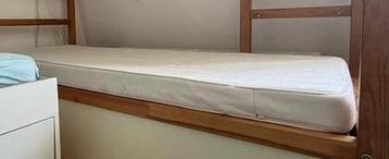 Ikea matras wasbare hoes 70x160cm beschikbaar voor biedingen
