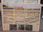 Doorsnede Kolenmijn - Educatieve Prent, Antiek en Kunst, Ophalen, Aardrijkskunde