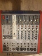 Proel M822USB Mixer - 8 Kanalen, Muziek en Instrumenten, Mengpanelen, Ophalen of Verzenden