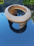 mooie hoedenmal (N) mal om hoeden rand te maken Decoratie, Ophalen of Verzenden, Gebruikt, Meerdere media, Kunst en Creatief