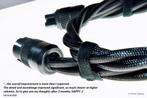 'World of Twist' audiophile netkabel van Chris Cables, Audio, Tv en Foto, Audiokabels en Televisiekabels, Verzenden, Nieuw, 3451HB/44