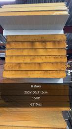 Sandwich panel 40, 60, 80, 120, 150, 160 180, 200mm dik, Ophalen, Nieuw, Overige materialen