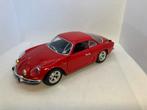 Alpine Renault Bburago en Heller Humbrol, Ophalen of Verzenden, Zo goed als nieuw, Auto, Bburago